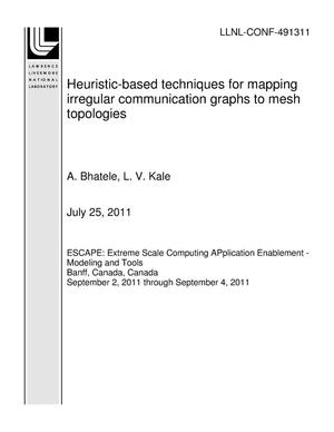 Heuristic-based techniques for mapping irregular communication graphs to mesh topologies