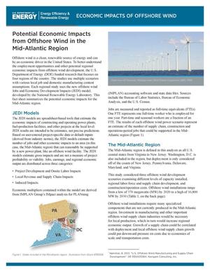 Primary view of object titled 'Potential Economic Impacts from Offshore Wind in the Mid-Atlantic Region (Fact Sheet)'.