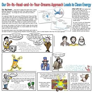Our On-Its-Head-and-In-Your-Dreams Approach Leads to Clean Energy