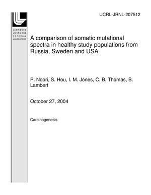A comparison of somatic mutational spectra in healthy study populations from Russia, Sweden and USA
