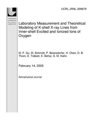 Laboratory Measurement and Theoretical Modeling of K-shell X-ray Lines from Inner-shell Excited and Ionized Ions of Oxygen