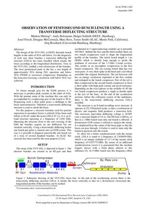 Observation of Femtosecond Bunch Length Using a Transverse Deflecting Structure