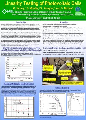 Linearity Testing of Photovoltaic Cells (Poster)