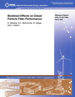 Biodiesel Effects on Diesel Particle Filter Performance: Milestone Report