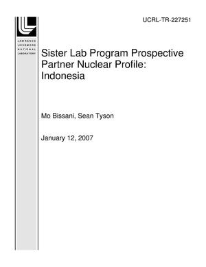 Sister Lab Program Prospective Partner Nuclear Profile: Indonesia