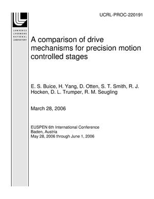 A comparison of drive mechanisms for precision motion controlled stages