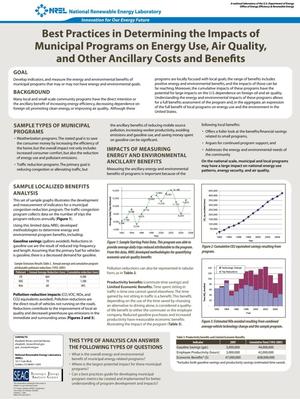 Best Practices in Determining the Impacts of Municipal Programs on Energy Use, Air Quality, and Other Ancillary Costs and Benefits (Poster)