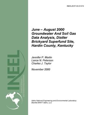 Groundwater Sampling and Soil Gas Data Analysis, Distler Brickyard Superfund Site, Hardin County, Kentucky -- June - August 2000