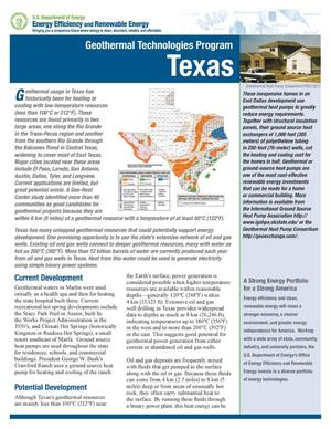 Geothermal Technologies Program: Texas