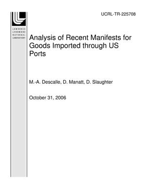 Analysis of Recent Manifests for Goods Imported through US Ports