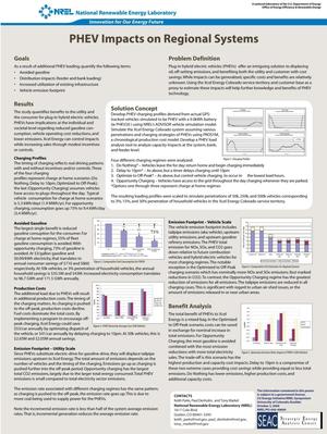 PHEV Impacts on Regional Systems (Poster)