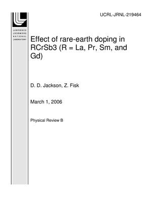 Effect of rare-earth doping in RCrSb3 (R = La, Pr, Sm, and Gd)
