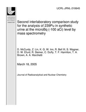 Second interlaboratory comparison study for the analysis of 239Pu in synthetic urine at the microBq (-100 aCi) level by mass spectrometry