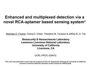 Enhanced and multiplexed detection via a novel RCA-aptamer based sensing system
