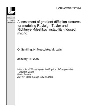 Assessment of gradient-diffusion closures for modeling Rayleigh-Taylor and Richtmyer-Meshkov instability-induced mixing