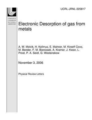 Electronic Desorption of gas from metals