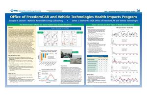 Office of FreedomCAR and Vehicle Technologies Health Impacts Program (Poster)