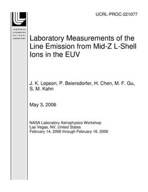 Laboratory Measurements of the Line Emission from Mid-Z L-Shell Ions in the EUV