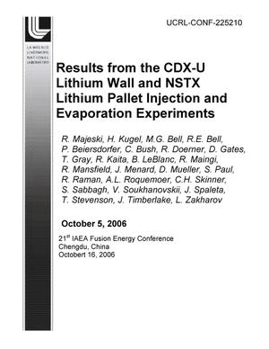 Results from the CDX-U Lithium Wall and NSTX Lithium Pallet Injection and Evaporation Experiments