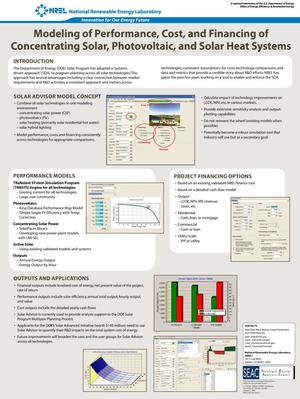 Modeling of Performance, Cost, and Financing of Concentrating Solar, Photovoltaic, and Solar Heat Systems (Poster)