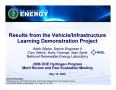 Presentation: Results from the Vehicle/Infrastructure Learning Demonstration Project