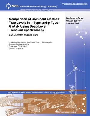 Comparison of Dominant Electron Trap Levels in n-Type and p-Type GaAsN Using Deep-Level Transient Spectroscopy