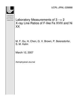 Laboratory Measurements of 3 --> 2 X-ray Line Ratios of F-like Fe XVIII and Ni XX