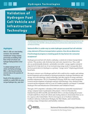 Validation of Hydrogen Fuel Cell Vehicle and Infrastructure Technology (Fact Sheet)