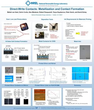 Direct-Write Contacts: Metallization and Contact Formation (Poster)