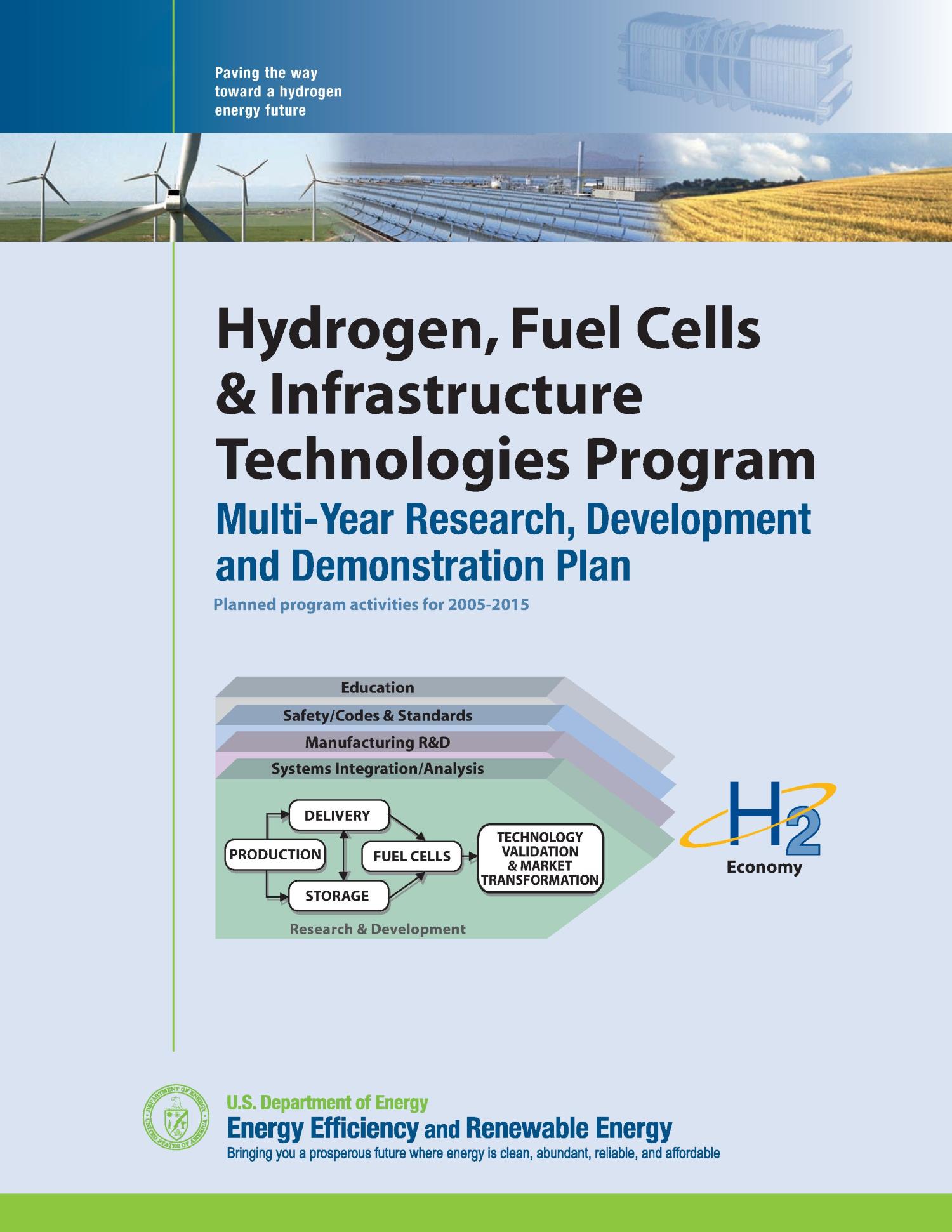 Hydrogen, Fuel Cells and Infrastructure Technologies Program Multiyear