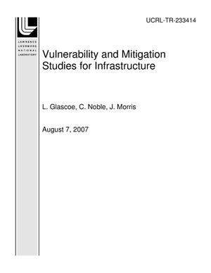 Vulnerability and Mitigation Studies for Infrastructure