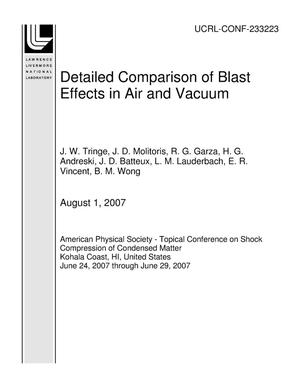 Detailed Comparison of Blast Effects in Air and Vacuum