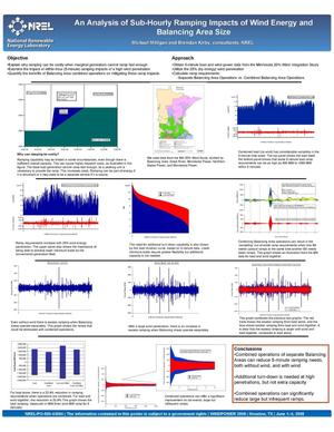 Analysis of Sub-Hourly Ramping Impacts of Wind Energy and Balancing Area Size (Poster)