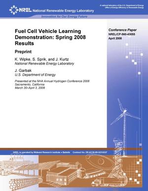 Fuel Cell Vehicle Learning Demonstration: Spring 2008 Results; Preprint
