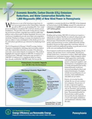 Economic Benefits, Carbon Dioxide (CO2) Emissions Reductions, and Water Conservation Benefits from 1,000 Megawatts (MW) of New Wind Power in Pennsylvania (Fact Sheet)