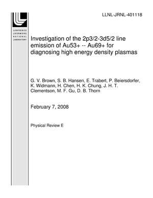 Investigation of the 2p3/2-3d5/2 line emission of Au53+ -- Au69+ for diagnosing high energy density plasmas