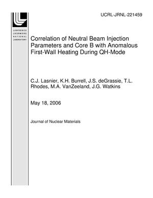 Correlation of Neutral Beam Injection Parameters and Core B with Anomalous First-Wall Heating During QH-Mode
