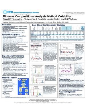 Biomass Compositional Analysis Method Variability (Poster)