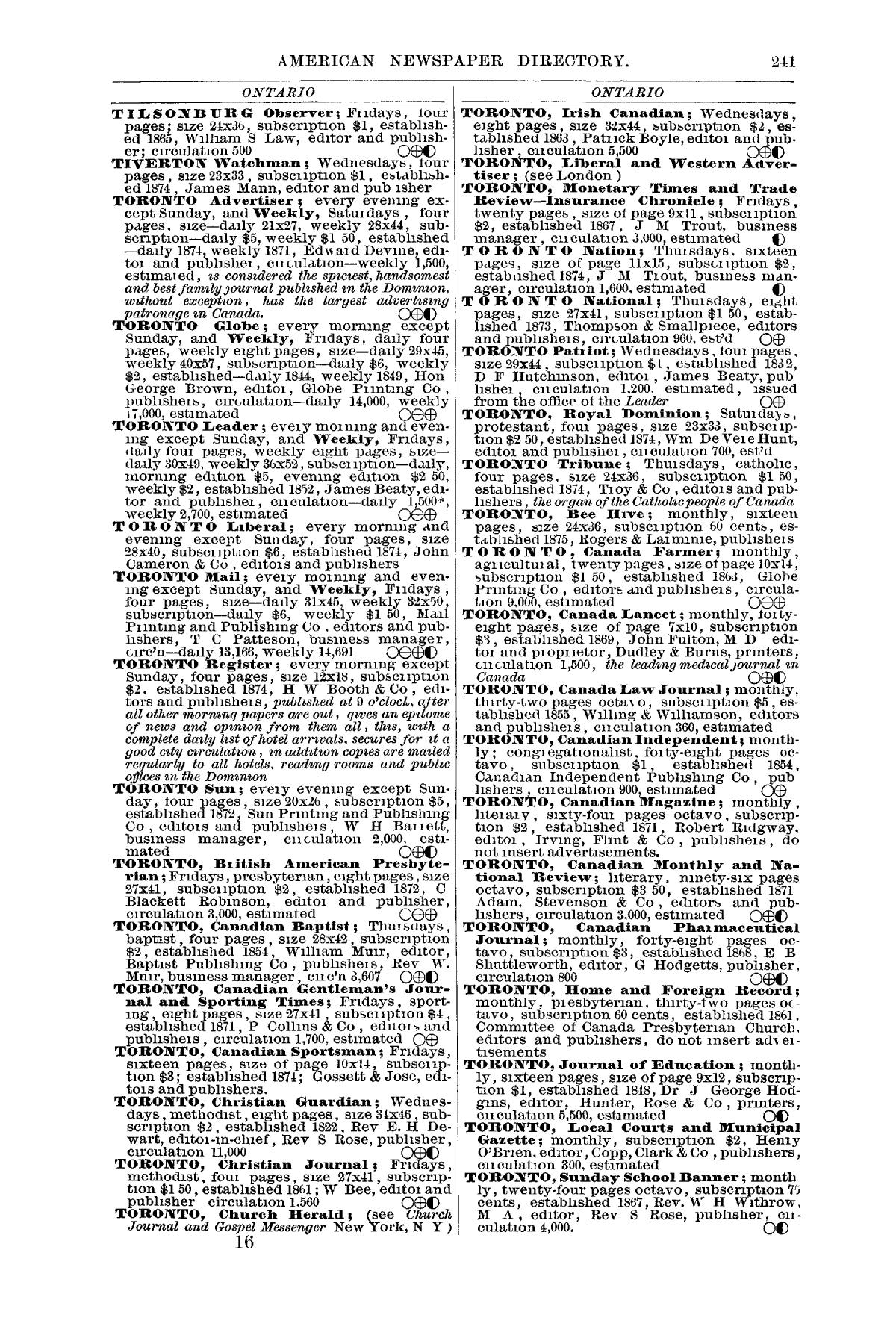 Geo. P. Rowell & Co's American Newspaper Directory, containing Accurate  lists of all the newspapers and periodicals published in the United States  and Territories, and the Dominion of Canada, and British Colonies