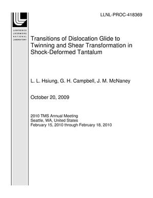 Transitions of Dislocation Glide to Twinning and Shear Transformation in Shock-Deformed Tantalum