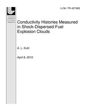Conductivity Histories Measured in Shock-Dispersed-Fuel Explosion Clouds