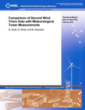 Comparison of Second Wind Triton Data with Meteorological Tower Measurements