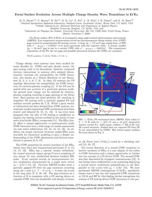 Fermi Surface Evolution Across Multiple Charge Density Wave Transitions in ErTe3