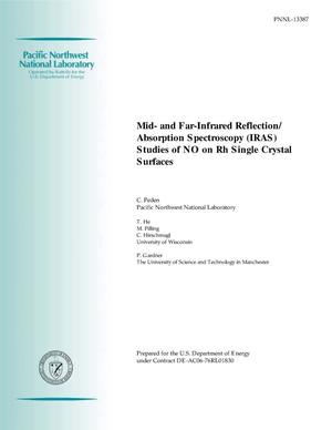 Mid- and Far-Infrared Reflection/Absorption Spectroscopy (IRAS) Studies of NO on Rh Single Crystal Surfaces