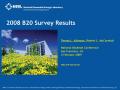 Presentation: 2008 B20 Survey Results