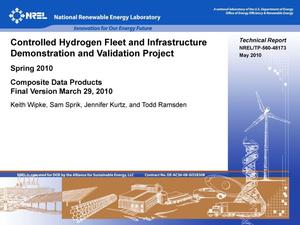 Synchrotron-based high-pressure research in materials science