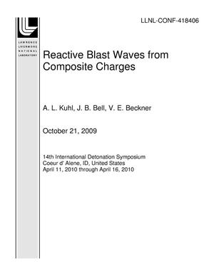 Reactive Blast Waves from Composite Charges