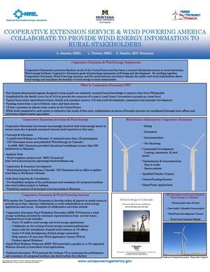 Cooperative Extension Service & Wind Powering America Collaborate to Provide Wind Energy Information to Rural Stakeholders (Poster)