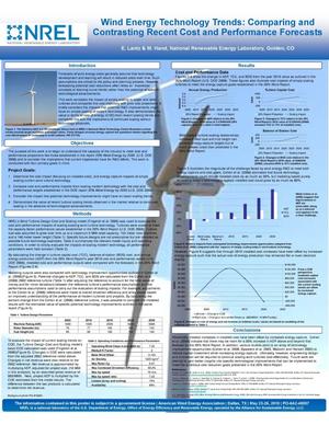 Wind Energy Technology Trends: Comparing and Contrasting Recent Cost and Performance Forecasts (Poster)