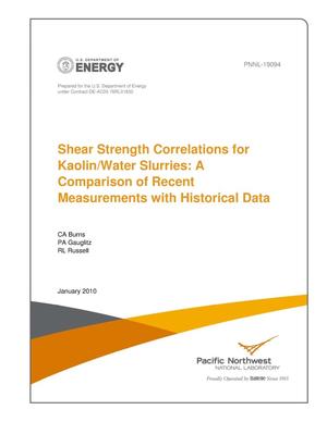 Shear Strength Correlations for Kaolin/Water Slurries: A Comparison of Recent Measurements with Historical Data